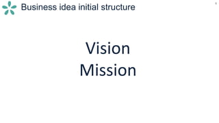 4
Business idea initial structure
4
Vision
Mission
 