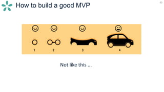43
How to build a good MVP
Not like this ...
 