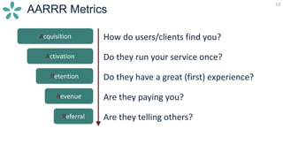 53
AARRR Metrics
Acquisition
Activation
Retention
Revenue
Referral
How do users/clients find you?
Do they run your service once?
Do they have a great (first) experience?
Are they paying you?
Are they telling others?
 