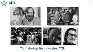 63
4Fs
63
Your startup first investor: YOU
 