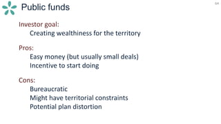 64
Public funds
64
Investor goal:
Creating wealthiness for the territory
Pros:
Easy money (but usually small deals)
Incentive to start doing
Cons:
Bureaucratic
Might have territorial constraints
Potential plan distortion
 