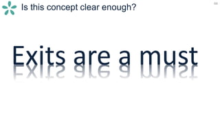 66
Is this concept clear enough?
Exits are a must
 