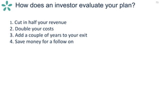 73
How does an investor evaluate your plan?
1. Cut in half your revenue
2. Double your costs
3. Add a couple of years to your exit
4. Save money for a follow on
 