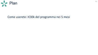 97
Plan
Come userete i €30k del programma nei 5 mesi
 