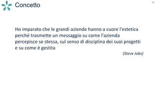 98
Concetto
Ho imparato che le grandi aziende hanno a cuore l'estetica
perché trasmette un messaggio su come l'azienda
percepisce se stessa, sul senso di disciplina dei suoi progetti
e su come è gestita
(Steve Jobs)
 