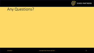 Any Questions?
2/14/2017 Copyright Eikos Partners @ 2017 15
 
