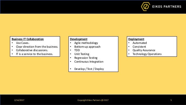 from idea to implementation 7