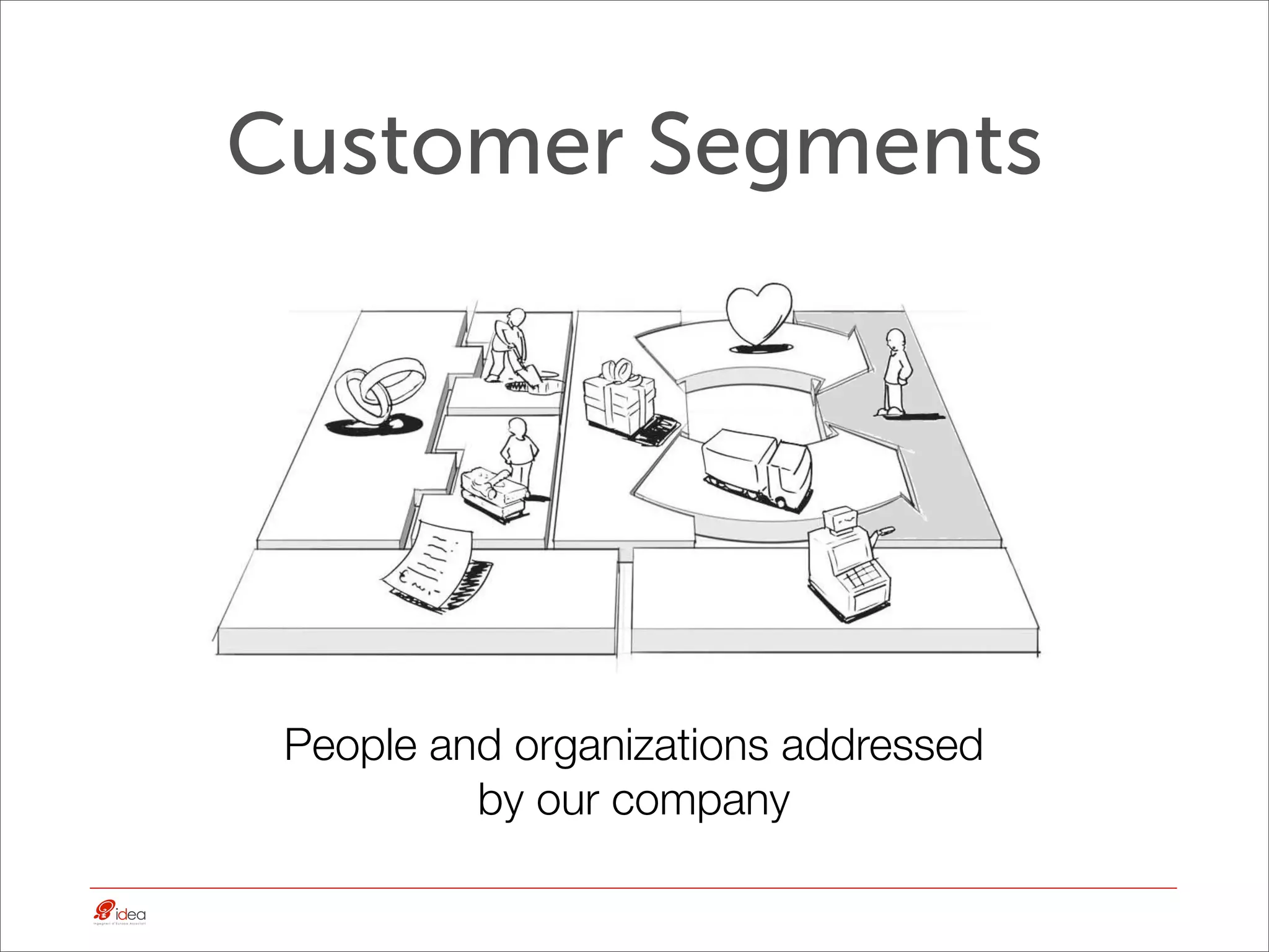 Customer Segments




 People and organizations addressed
          by our company
 