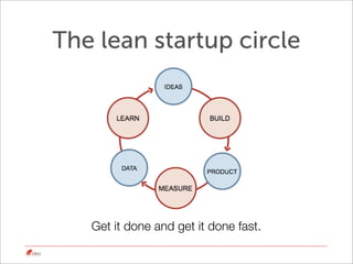 The lean startup circle




   Get it done and get it done fast.
 