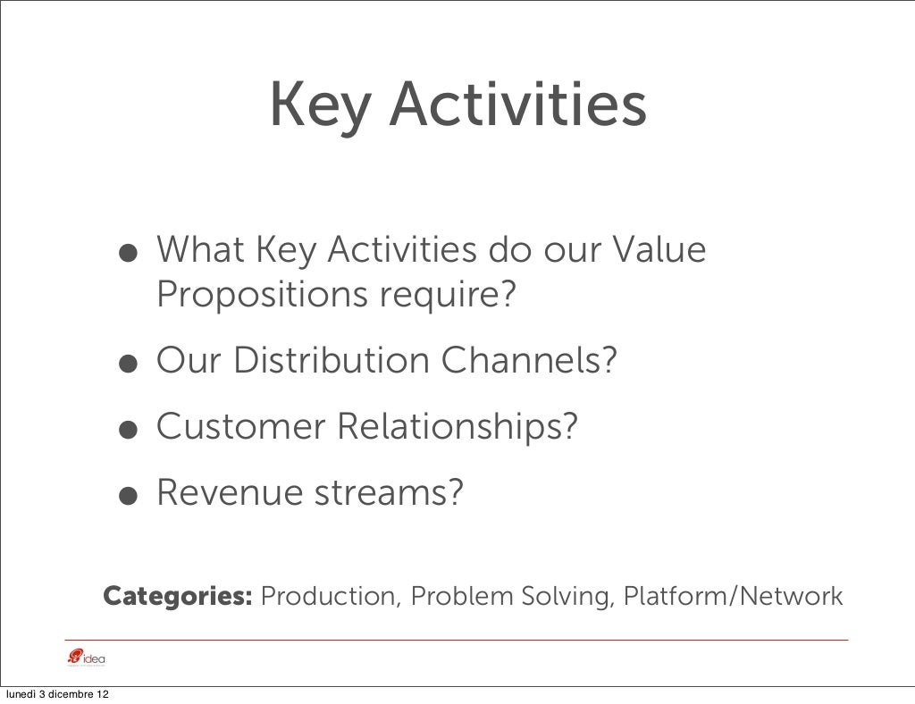 Key Activities• What Key Activities