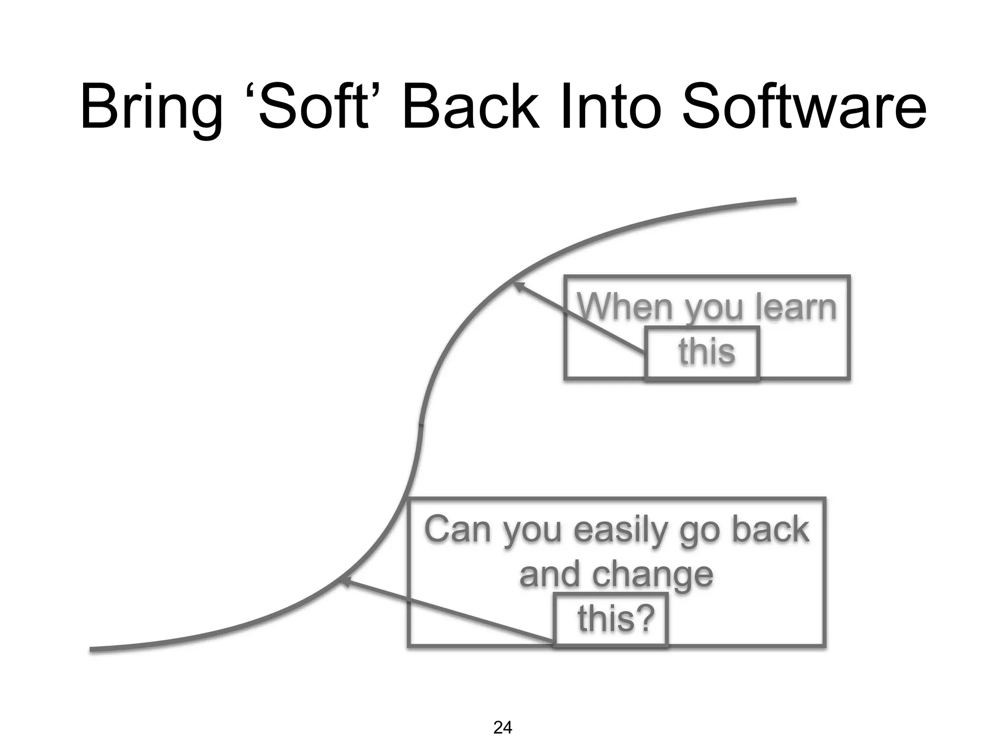 Bring ‘Soft’ Back Into Software
When you learn
this
Can you easily go back
and change
this?
24
 