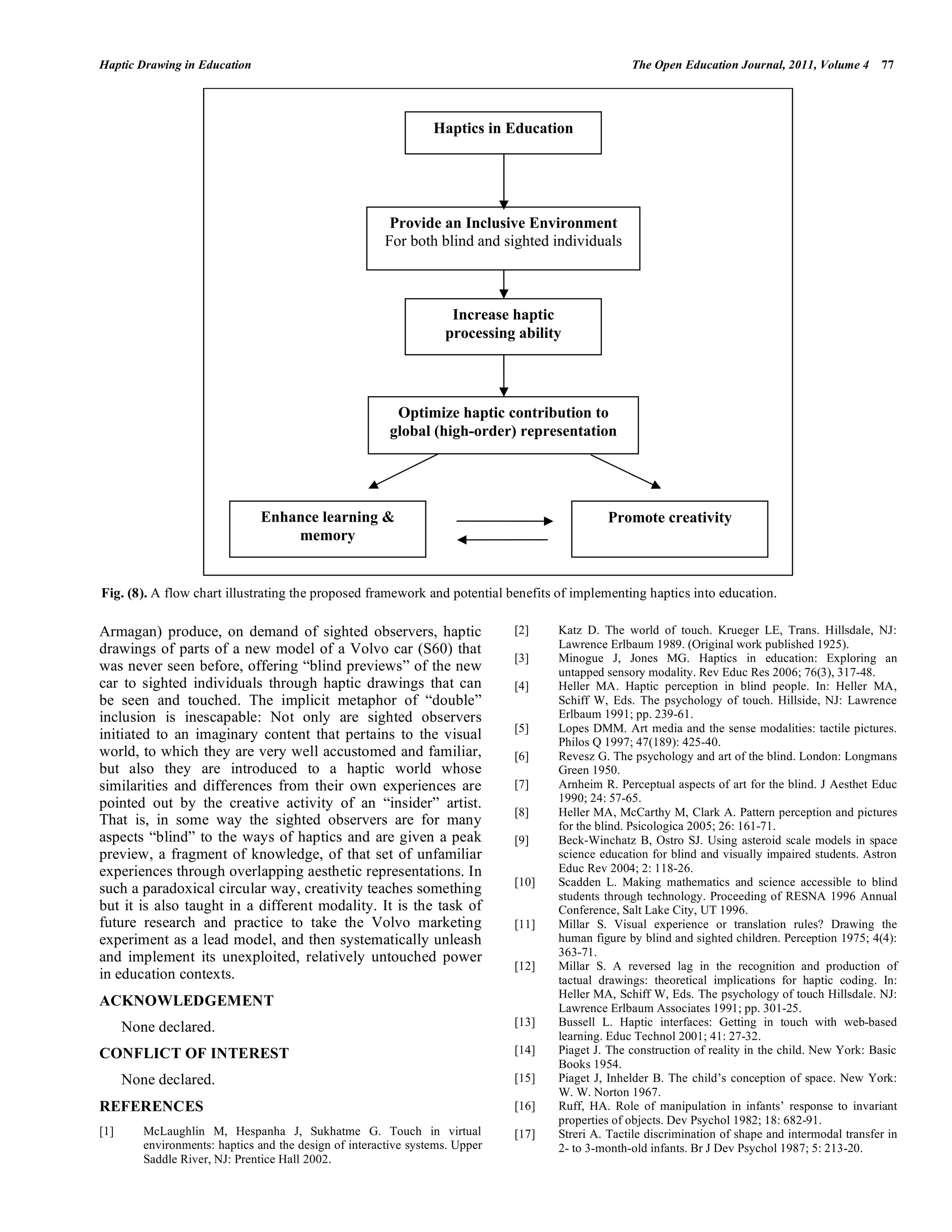 Haptic Drawing in Education The Open Education Journal, 2011, Volume 4 77
Armagan) produce, on demand of sighted observers, haptic
drawings of parts of a new model of a Volvo car (S60) that
was never seen before, offering “blind previews” of the new
car to sighted individuals through haptic drawings that can
be seen and touched. The implicit metaphor of “double”
inclusion is inescapable: Not only are sighted observers
initiated to an imaginary content that pertains to the visual
world, to which they are very well accustomed and familiar,
but also they are introduced to a haptic world whose
similarities and differences from their own experiences are
pointed out by the creative activity of an “insider” artist.
That is, in some way the sighted observers are for many
aspects “blind” to the ways of haptics and are given a peak
preview, a fragment of knowledge, of that set of unfamiliar
experiences through overlapping aesthetic representations. In
such a paradoxical circular way, creativity teaches something
but it is also taught in a different modality. It is the task of
future research and practice to take the Volvo marketing
experiment as a lead model, and then systematically unleash
and implement its unexploited, relatively untouched power
in education contexts.
ACKNOWLEDGEMENT
None declared.
CONFLICT OF INTEREST
None declared.
REFERENCES
[1] McLaughlin M, Hespanha J, Sukhatme G. Touch in virtual
environments: haptics and the design of interactive systems. Upper
Saddle River, NJ: Prentice Hall 2002.
[2] Katz D. The world of touch. Krueger LE, Trans. Hillsdale, NJ:
Lawrence Erlbaum 1989. (Original work published 1925).
[3] Minogue J, Jones MG. Haptics in education: Exploring an
untapped sensory modality. Rev Educ Res 2006; 76(3), 317-48.
[4] Heller MA. Haptic perception in blind people. In: Heller MA,
Schiff W, Eds. The psychology of touch. Hillside, NJ: Lawrence
Erlbaum 1991; pp. 239-61.
[5] Lopes DMM. Art media and the sense modalities: tactile pictures.
Philos Q 1997; 47(189): 425-40.
[6] Revesz G. The psychology and art of the blind. London: Longmans
Green 1950.
[7] Arnheim R. Perceptual aspects of art for the blind. J Aesthet Educ
1990; 24: 57-65.
[8] Heller MA, McCarthy M, Clark A. Pattern perception and pictures
for the blind. Psicologica 2005; 26: 161-71.
[9] Beck-Winchatz B, Ostro SJ. Using asteroid scale models in space
science education for blind and visually impaired students. Astron
Educ Rev 2004; 2: 118-26.
[10] Scadden L. Making mathematics and science accessible to blind
students through technology. Proceeding of RESNA 1996 Annual
Conference, Salt Lake City, UT 1996.
[11] Millar S. Visual experience or translation rules? Drawing the
human figure by blind and sighted children. Perception 1975; 4(4):
363-71.
[12] Millar S. A reversed lag in the recognition and production of
tactual drawings: theoretical implications for haptic coding. In:
Heller MA, Schiff W, Eds. The psychology of touch Hillsdale. NJ:
Lawrence Erlbaum Associates 1991; pp. 301-25.
[13] Bussell L. Haptic interfaces: Getting in touch with web-based
learning. Educ Technol 2001; 41: 27-32.
[14] Piaget J. The construction of reality in the child. New York: Basic
Books 1954.
[15] Piaget J, Inhelder B. The child’s conception of space. New York:
W. W. Norton 1967.
[16] Ruff, HA. Role of manipulation in infants’ response to invariant
properties of objects. Dev Psychol 1982; 18: 682-91.
[17] Streri A. Tactile discrimination of shape and intermodal transfer in
2- to 3-month-old infants. Br J Dev Psychol 1987; 5: 213-20.
Fig. (8). A flow chart illustrating the proposed framework and potential benefits of implementing haptics into education.
Increase haptic
processing ability
Optimize haptic contribution to
global (high-order) representation
Provide an Inclusive Environment
For both blind and sighted individuals
Enhance learning &
memory
Promote creativity
Haptics in Education
 