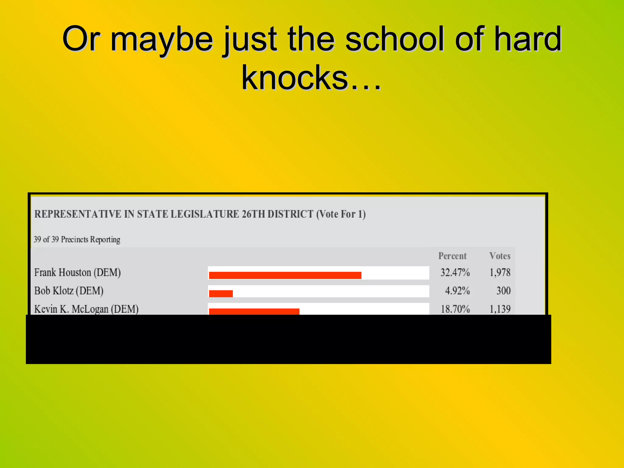 Or maybe just the school of hard knocks… 