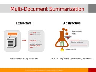 From information extraction to abstractive summarization | PPTX