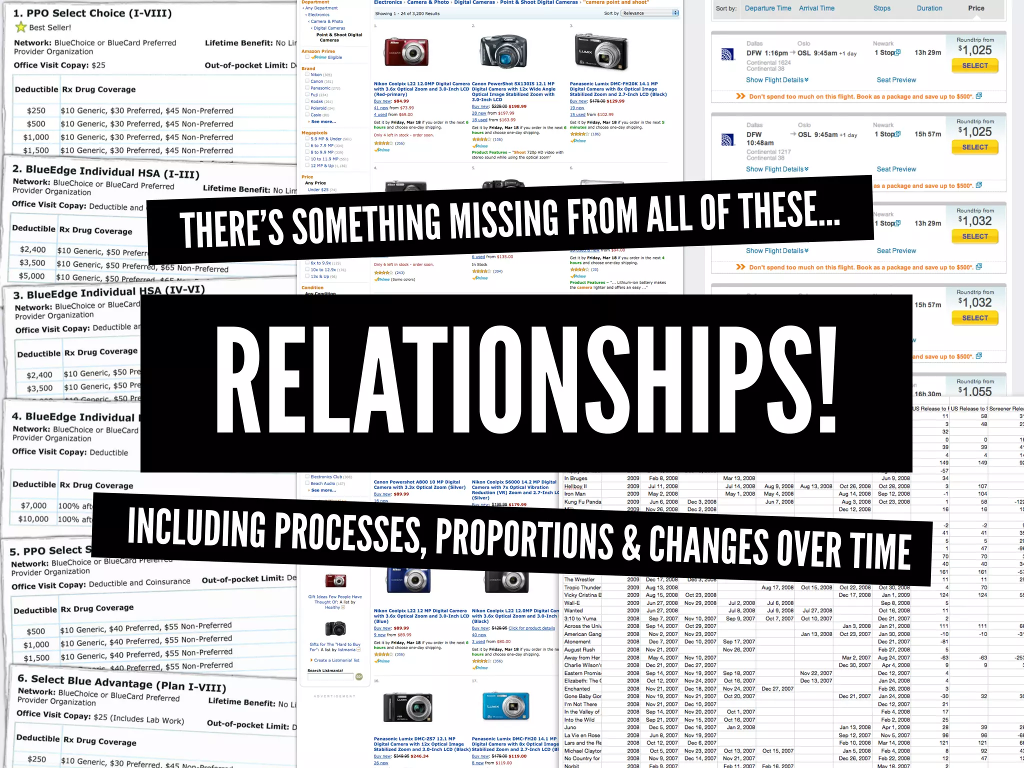 THERE’S SOMETHING MISSING FROM ALL OF THESE...



     RELATIONSHIPS!
INCLUDING PROCESSES, PROPORTIONS & CHANGES OVE
                                              R TIME
 