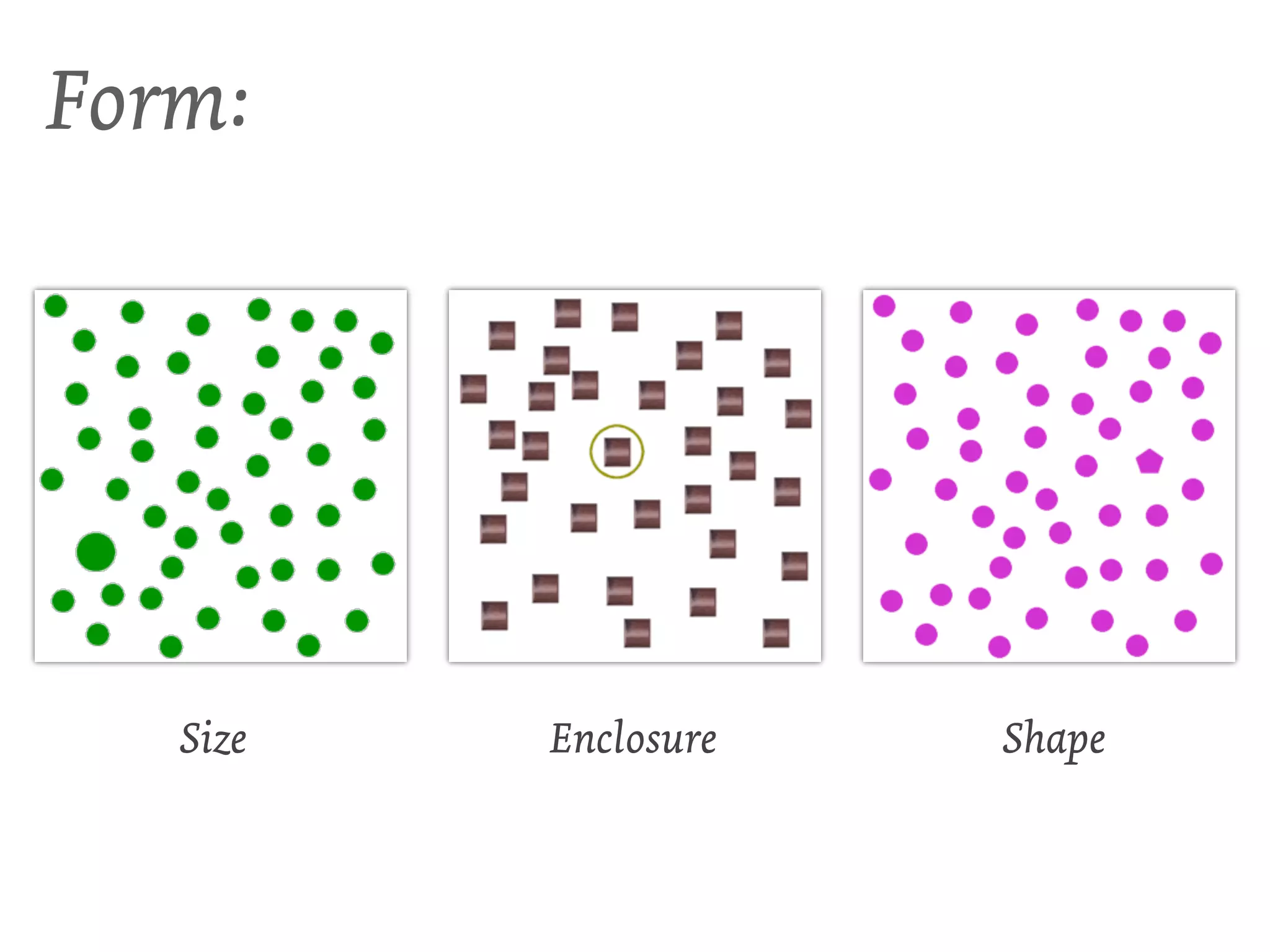 Form:




   Size   Enclosure   Shape
 