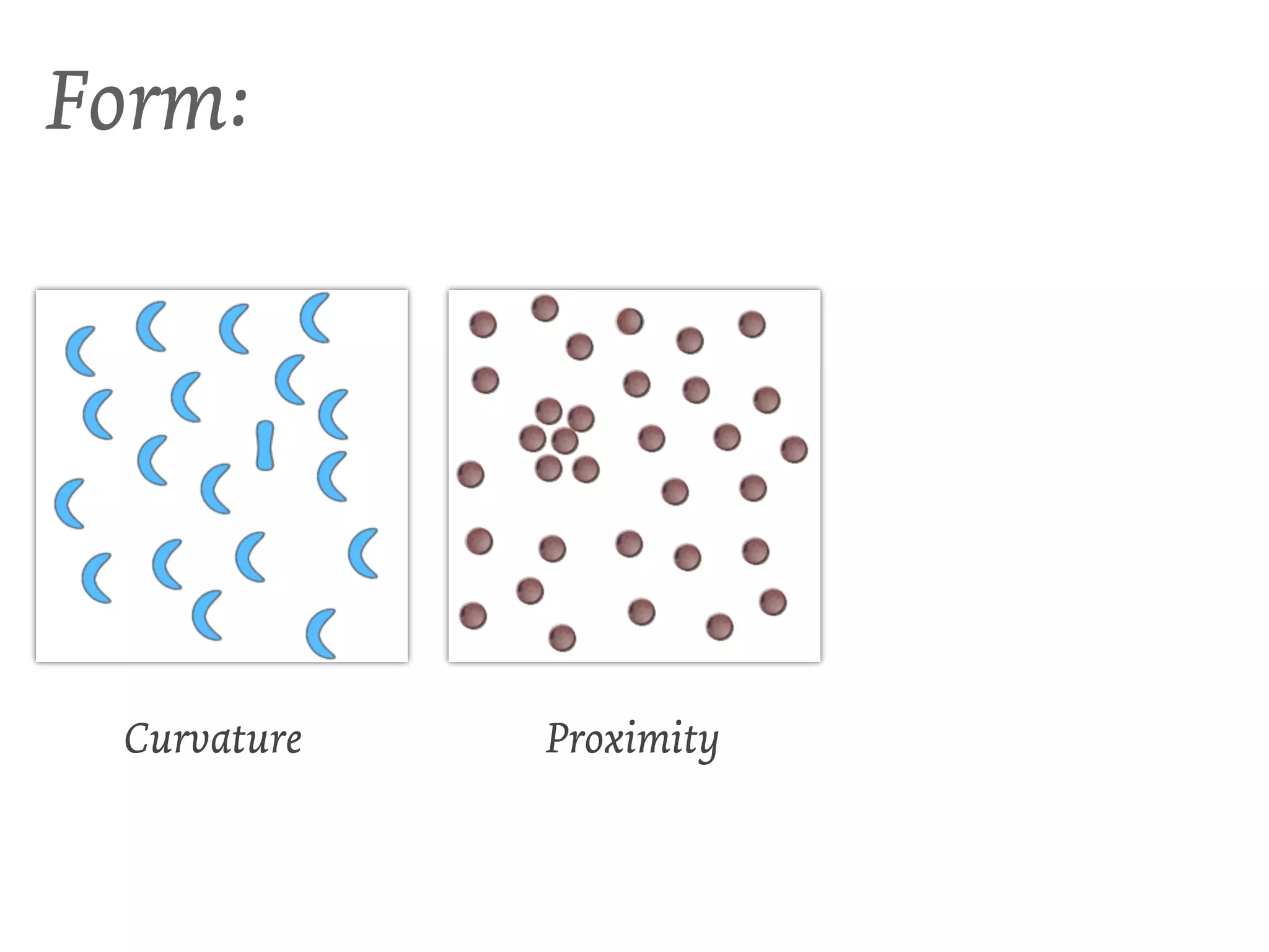 Form:




 Curvature   Proximity
 
