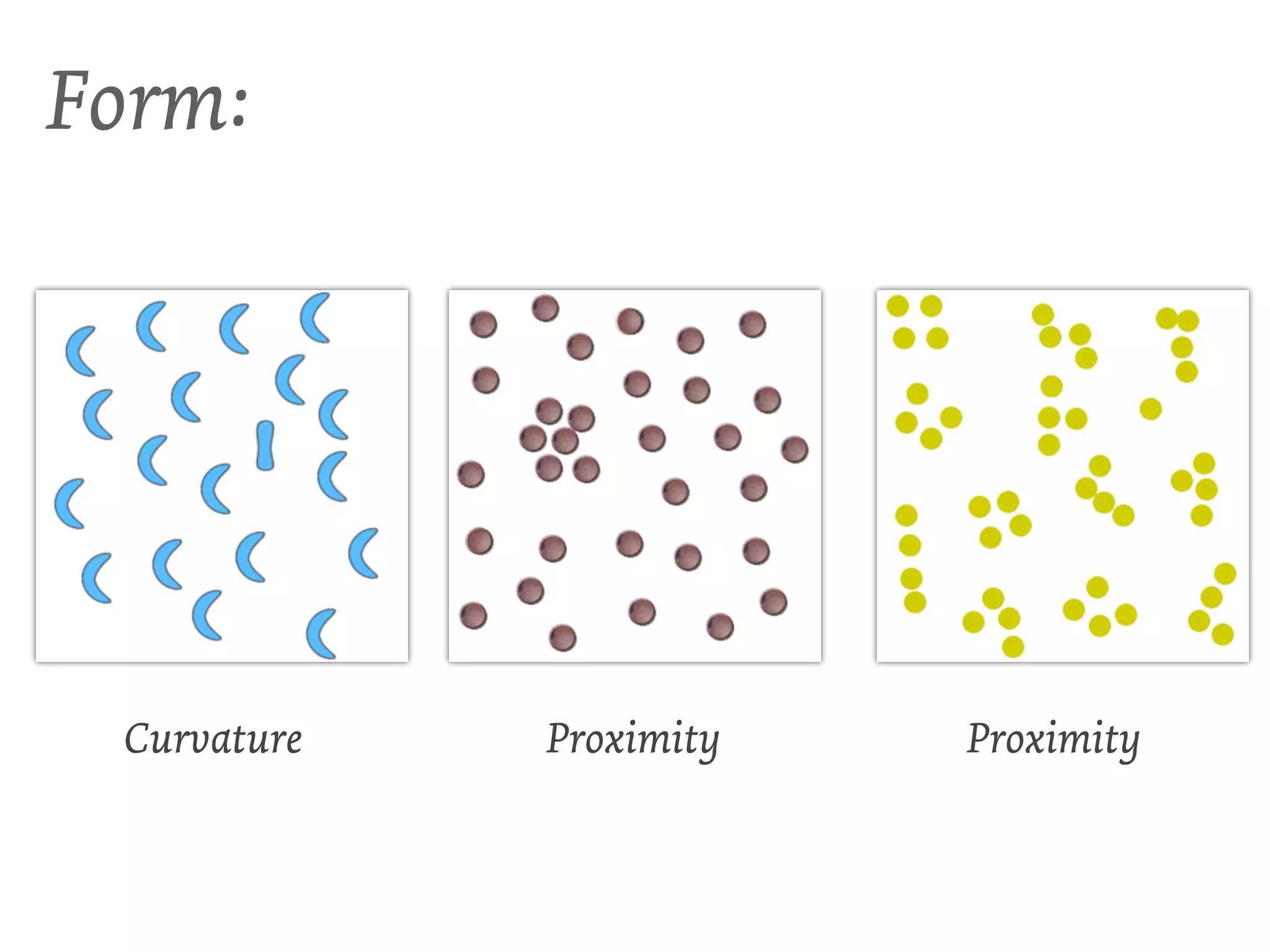Form:




 Curvature   Proximity   Proximity
 