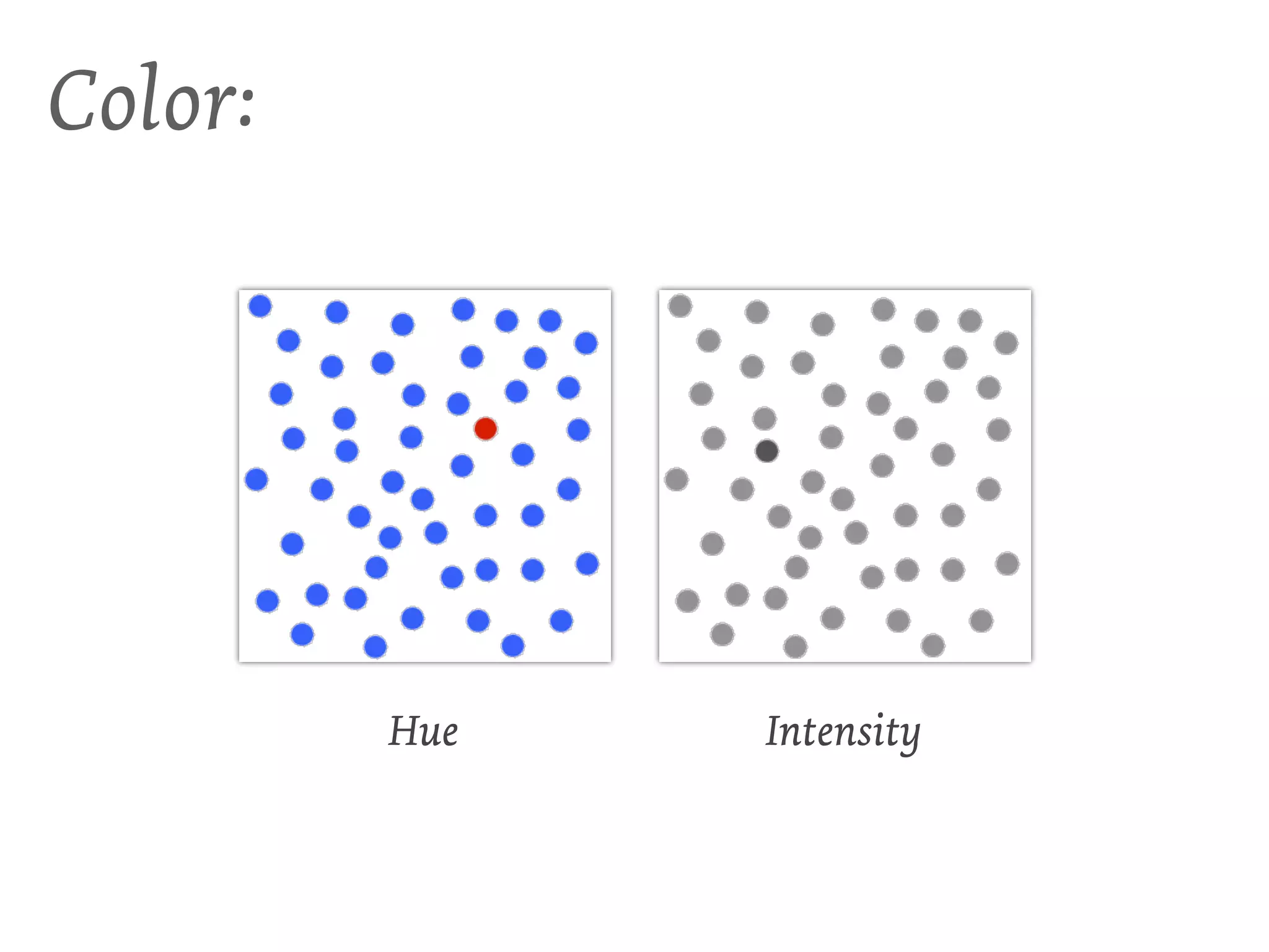 Color:




         Hue   Intensity
 