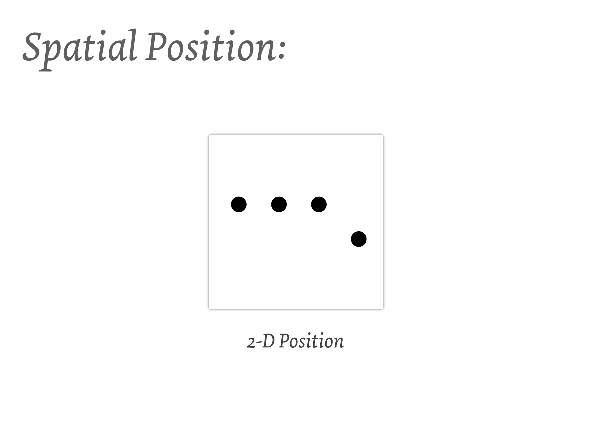 Spatial Position:




              2-D Position
 