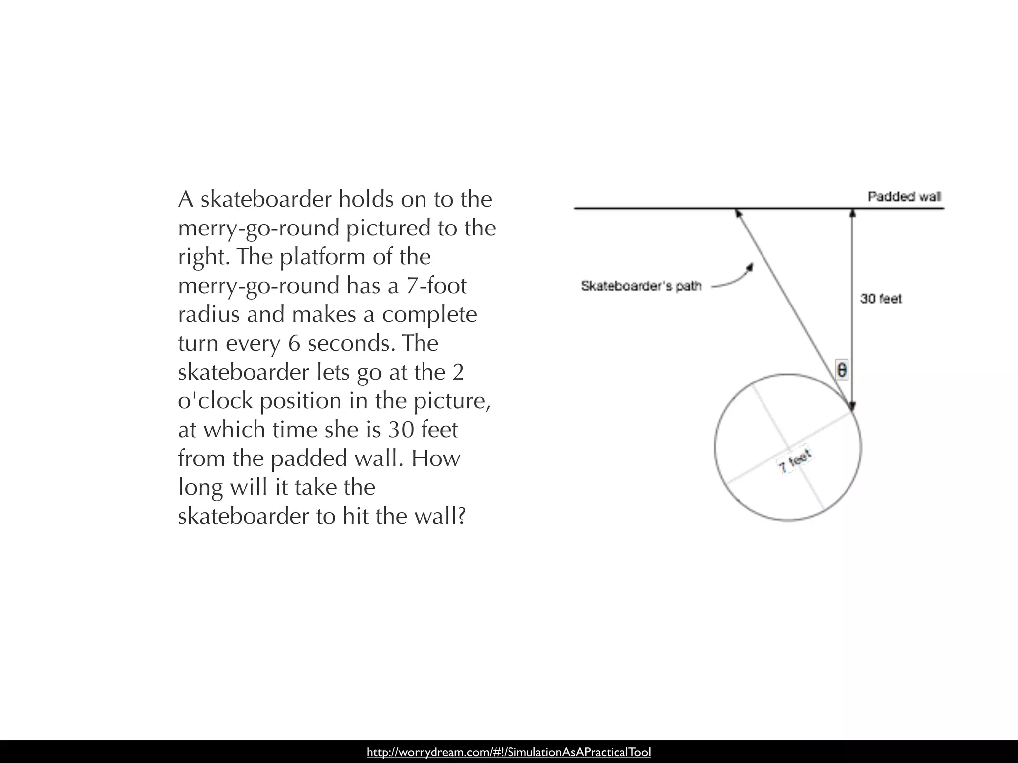 A skateboarder holds on to the
merry-go-round pictured to the
right. The platform of the
merry-go-round has a 7-foot
radius and makes a complete
turn every 6 seconds. The
skateboarder lets go at the 2
o'clock position in the picture,
at which time she is 30 feet
from the padded wall. How
long will it take the
skateboarder to hit the wall?




                  http://worrydream.com/#!/SimulationAsAPracticalTool
 