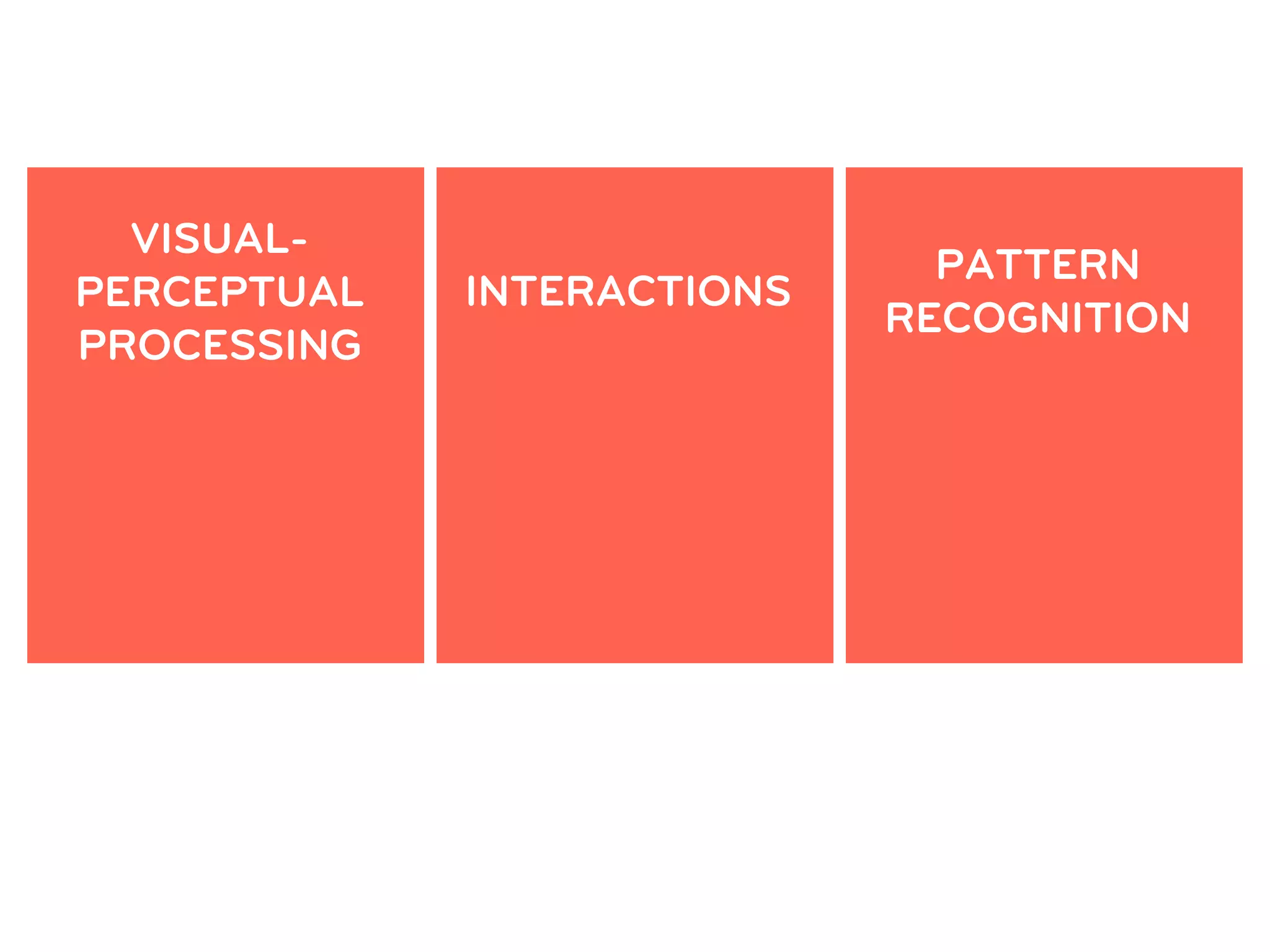 VISUAL-
                              PATTERN
PERCEPTUAL   INTERACTIONS
                            RECOGNITION
PROCESSING
 