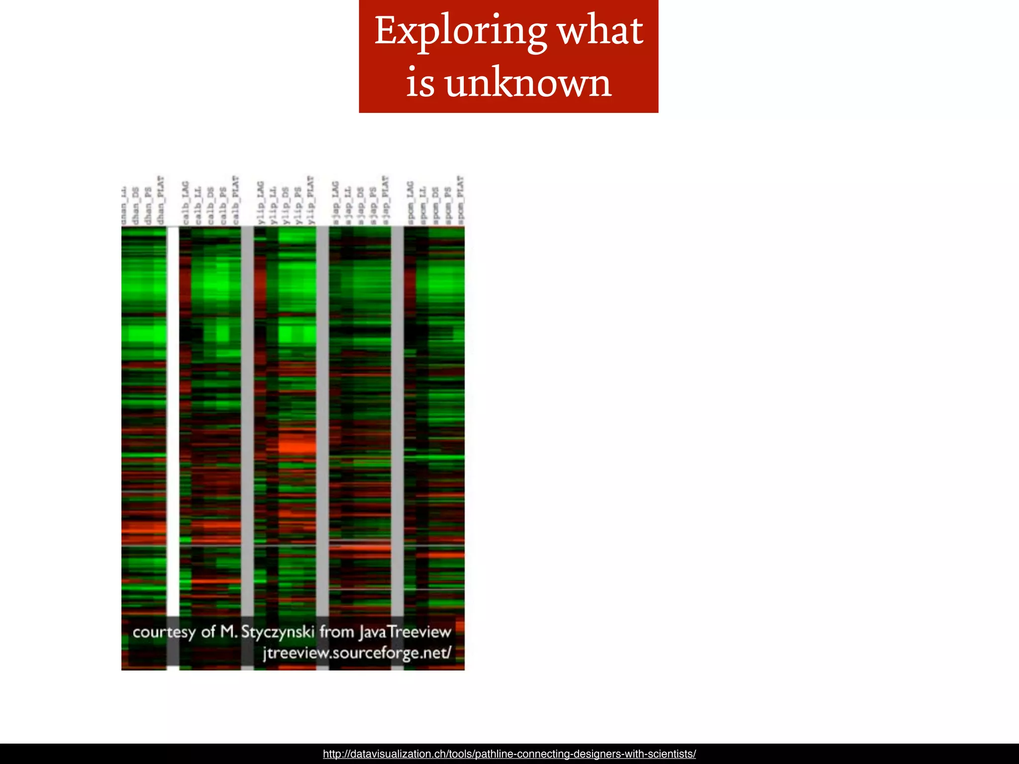 Exploring what
           is unknown




http://datavisualization.ch/tools/pathline-connecting-designers-with-scientists/
 
