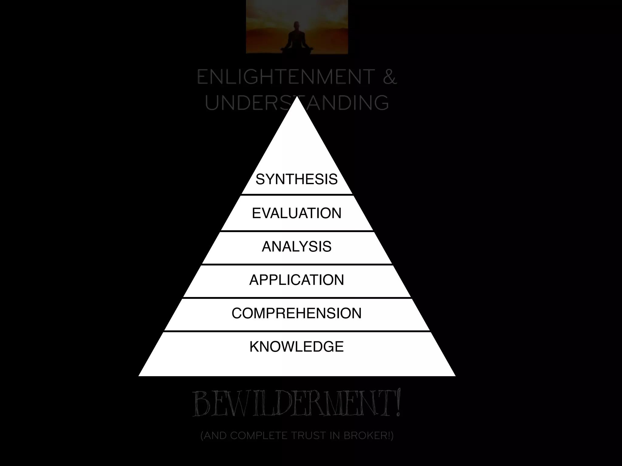 ENLIGHTENMENT &
 UNDERSTANDING


        SYNTHESIS

        EVALUATION

         ANALYSIS

       APPLICATION

     COMPREHENSION

       KNOWLEDGE



BEWILDERMENT!
(AND COMPLETE TRUST IN BROKER!)
 
