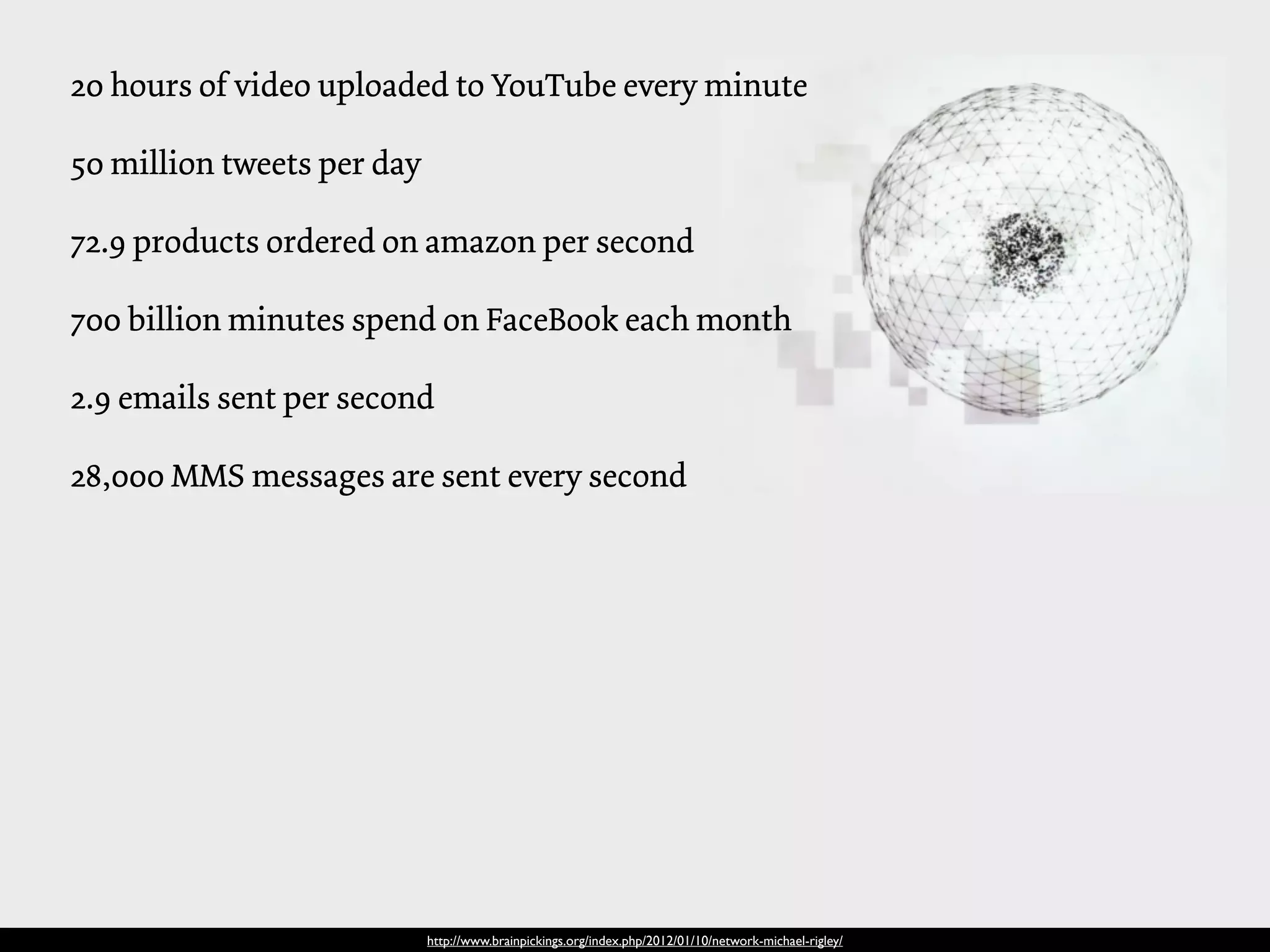 20 hours of video uploaded to YouTube every minute

50 million tweets per day

72.9 products ordered on amazon per second

700 billion minutes spend on FaceBook each month

2.9 emails sent per second

28,000 MMS messages are sent every second




                            http://www.brainpickings.org/index.php/2012/01/10/network-michael-rigley/
 