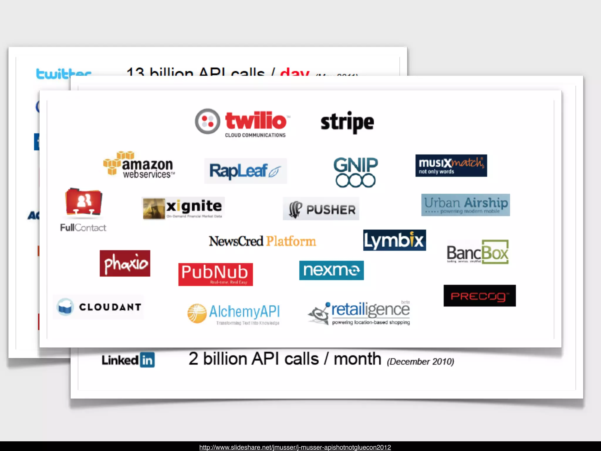 http://www.slideshare.net/jmusser/j-musser-apishotnotgluecon2012
 