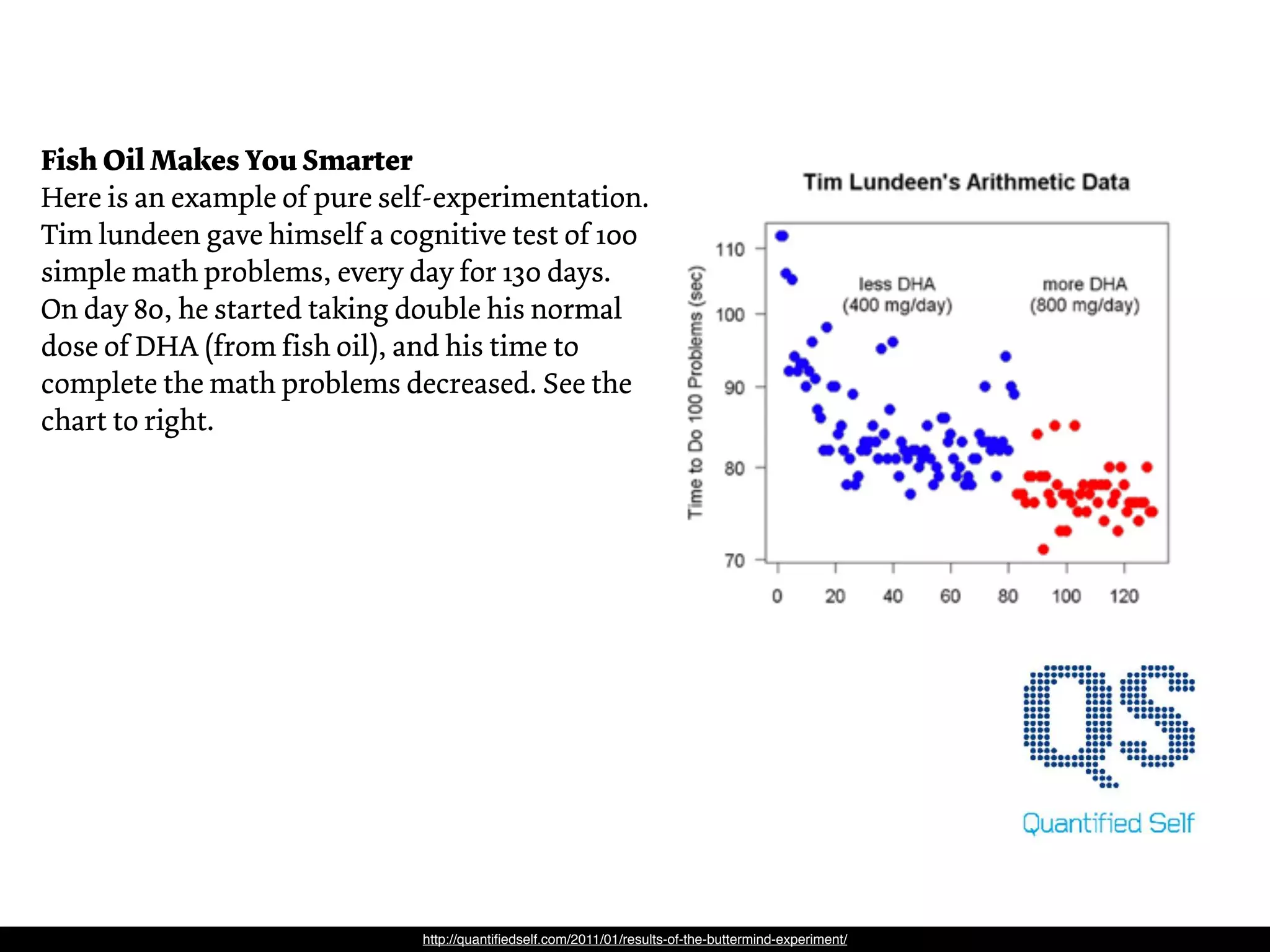 Fish Oil Makes You Smarter
Here is an example of pure self-experimentation.
Tim lundeen gave himself a cognitive test of 100
simple math problems, every day for 130 days.
On day 80, he started taking double his normal
dose of DHA (from fish oil), and his time to
complete the math problems decreased. See the
chart to right.




                              http://quantiﬁedself.com/2011/01/results-of-the-buttermind-experiment/
 