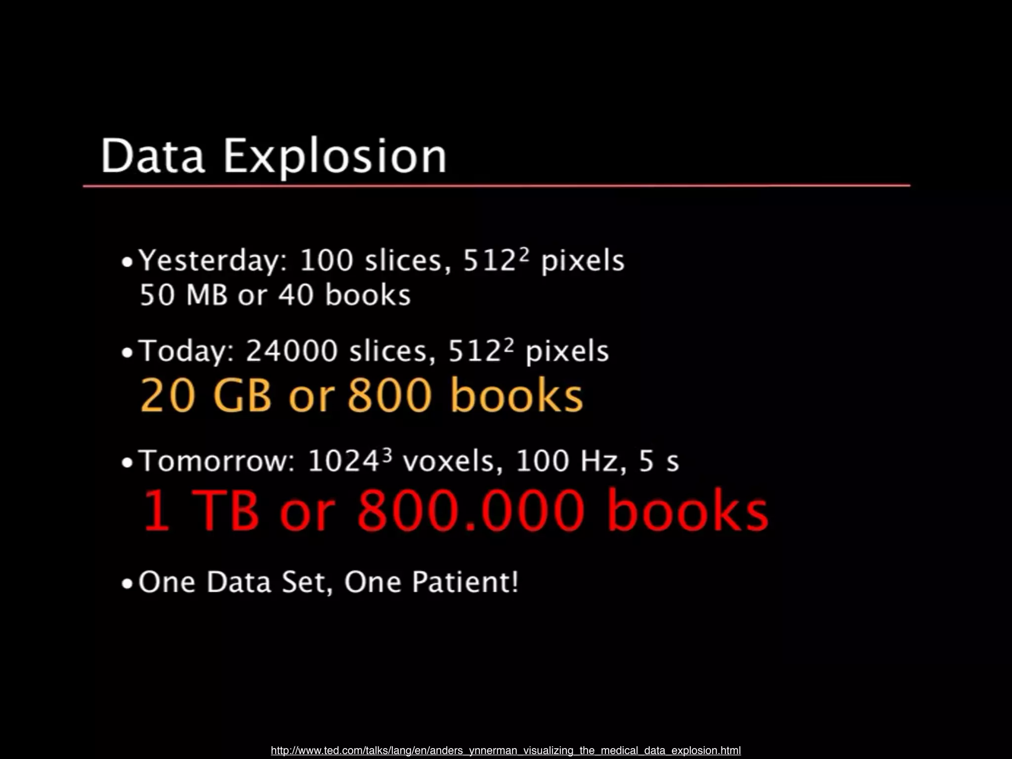 http://www.ted.com/talks/lang/en/anders_ynnerman_visualizing_the_medical_data_explosion.html
 