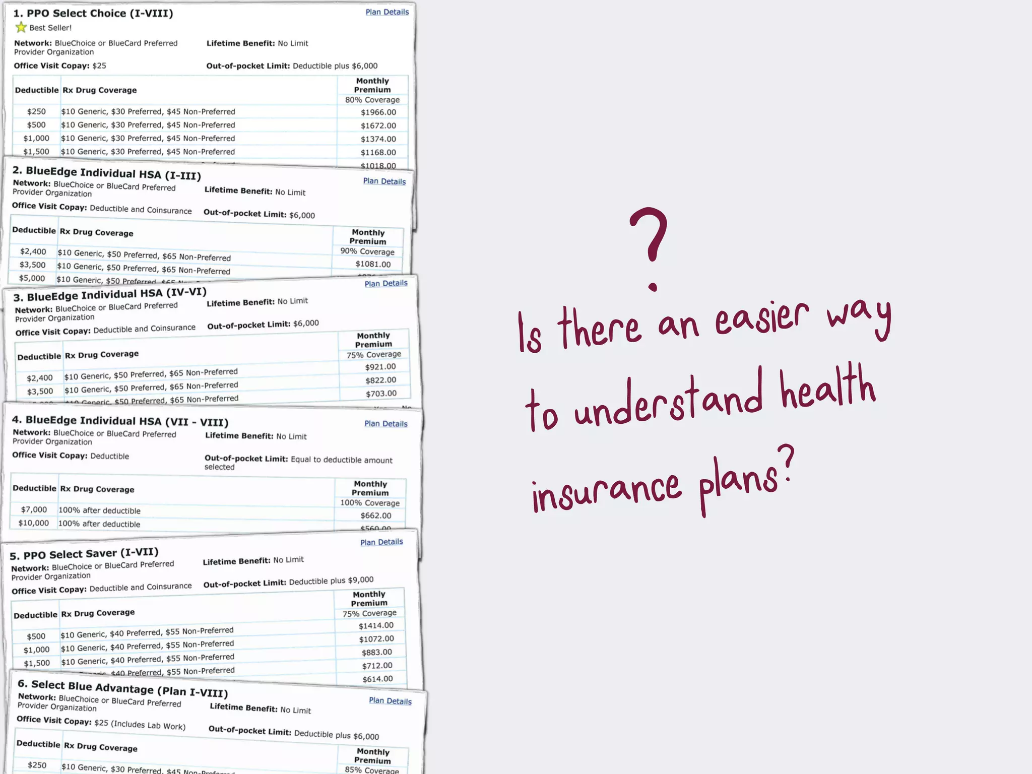 ?an easier way
Is there
to understa nd health
insurance plans?
 