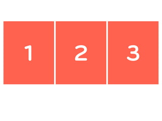 VISUAL-
                              PATTERN
PERCEPTUAL   INTERACTIONS
                            RECOGNITION


    1            2             3
PROCESSING
 
