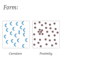Form:




 Curvature   Proximity
 
