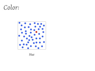 Color:




         Hue
 