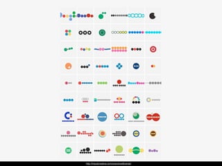 http://imjustcreative.com/unevolvedbrands/
 