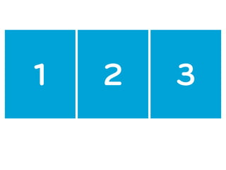 LIMITED WAYS
ABUNDANCE OF
               (BIOLOGICALLY)   CRUD* TOOLS
 INFORMATION


     1              2              3
                 TO RESPOND
 