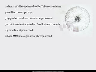 20 hours of video uploaded to YouTube every minute

50 million tweets per day

72.9 products ordered on amazon per second

700 billion minutes spend on FaceBook each month

2.9 emails sent per second

28,000 MMS messages are sent every second




                            http://www.brainpickings.org/index.php/2012/01/10/network-michael-rigley/
 
