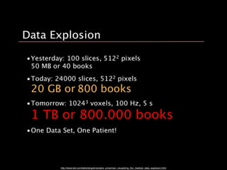 http://www.ted.com/talks/lang/en/anders_ynnerman_visualizing_the_medical_data_explosion.html
 