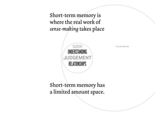 Short-term memory is
where the real work of
sense-making takes place

          WORKING          YOUR BRAIN
          MEMORY

       UNDERSTANDING
     JUDGEMENT
        RELATIONSHIPS


Short-term memory has
a limited amount space.
 