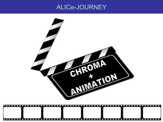 ALICe-JOURNEY
http://prezi.com/x4tke14gzxvw/alice-journey/
 