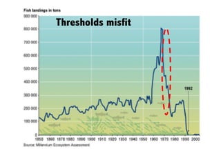 Cod stock collapse, Newfoundland, (Canada)Thresholds misfit
 