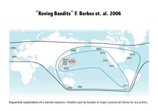 ”Roving Bandits” F. Berkes et. al. 2006
 