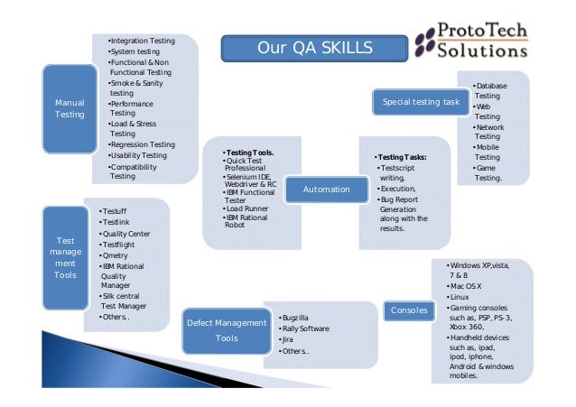 Inventor Professional For Mac Os Inventor Professional For Mac Os