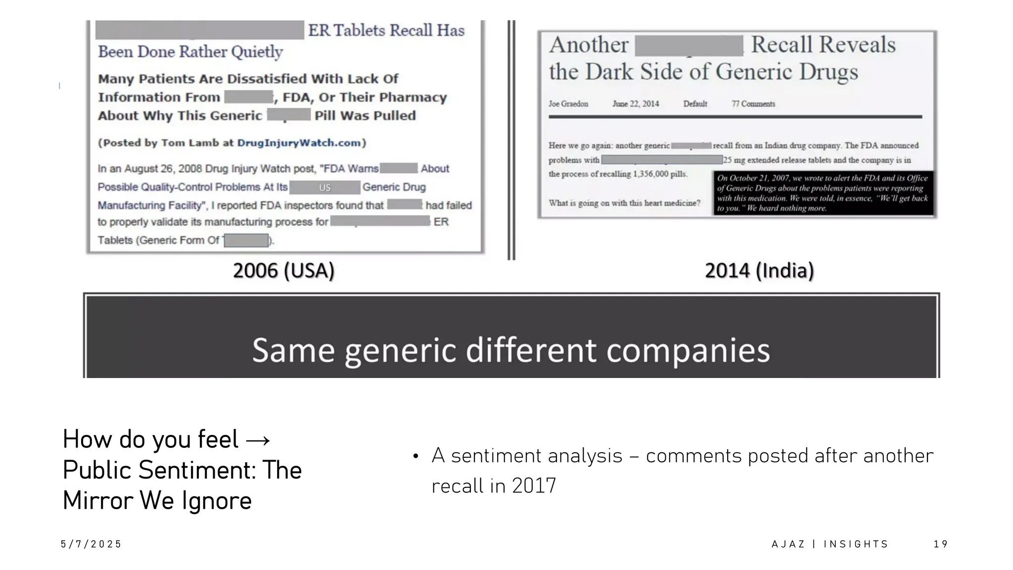 How do you feel →
Public Sentiment: The
Mirror We Ignore
5 / 7 / 2 0 2 5
• A sentiment analysis – comments posted after another
recall in 2017
A J A Z | I N S I G H T S 1 9
 