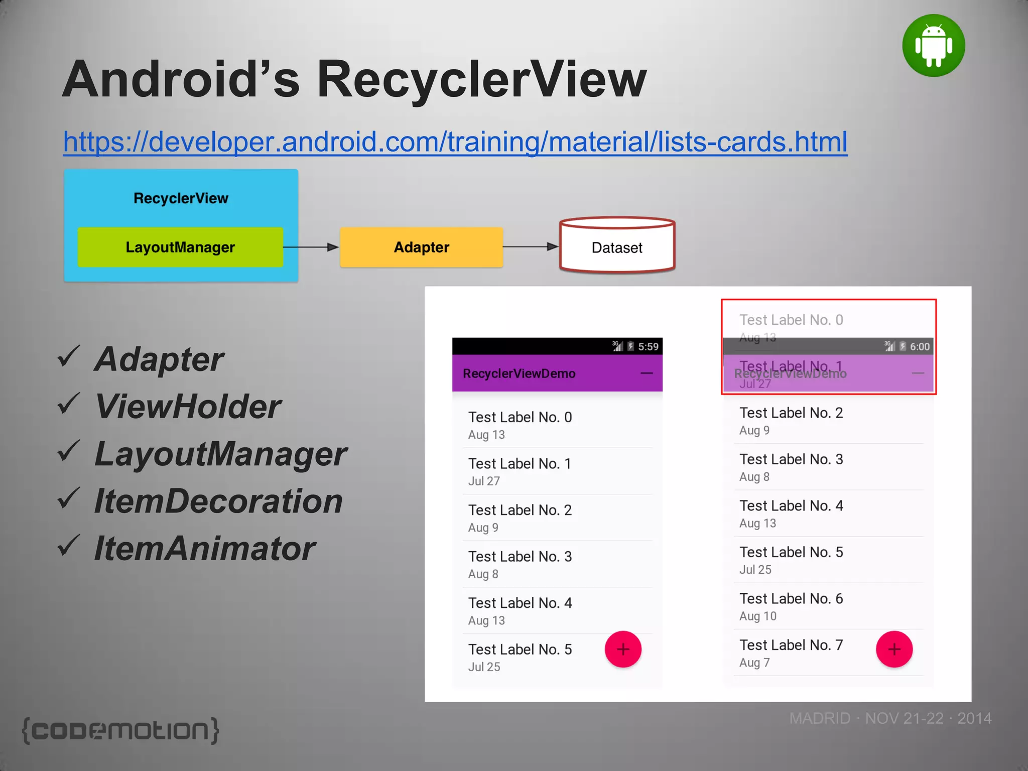 MADRID · NOV 21-22 · 2014 
Android’s RecyclerView 
Adapter 
ViewHolder 
LayoutManager 
ItemDecoration 
ItemAnimator 
https://developer.android.com/training/material/lists-cards.html 
 