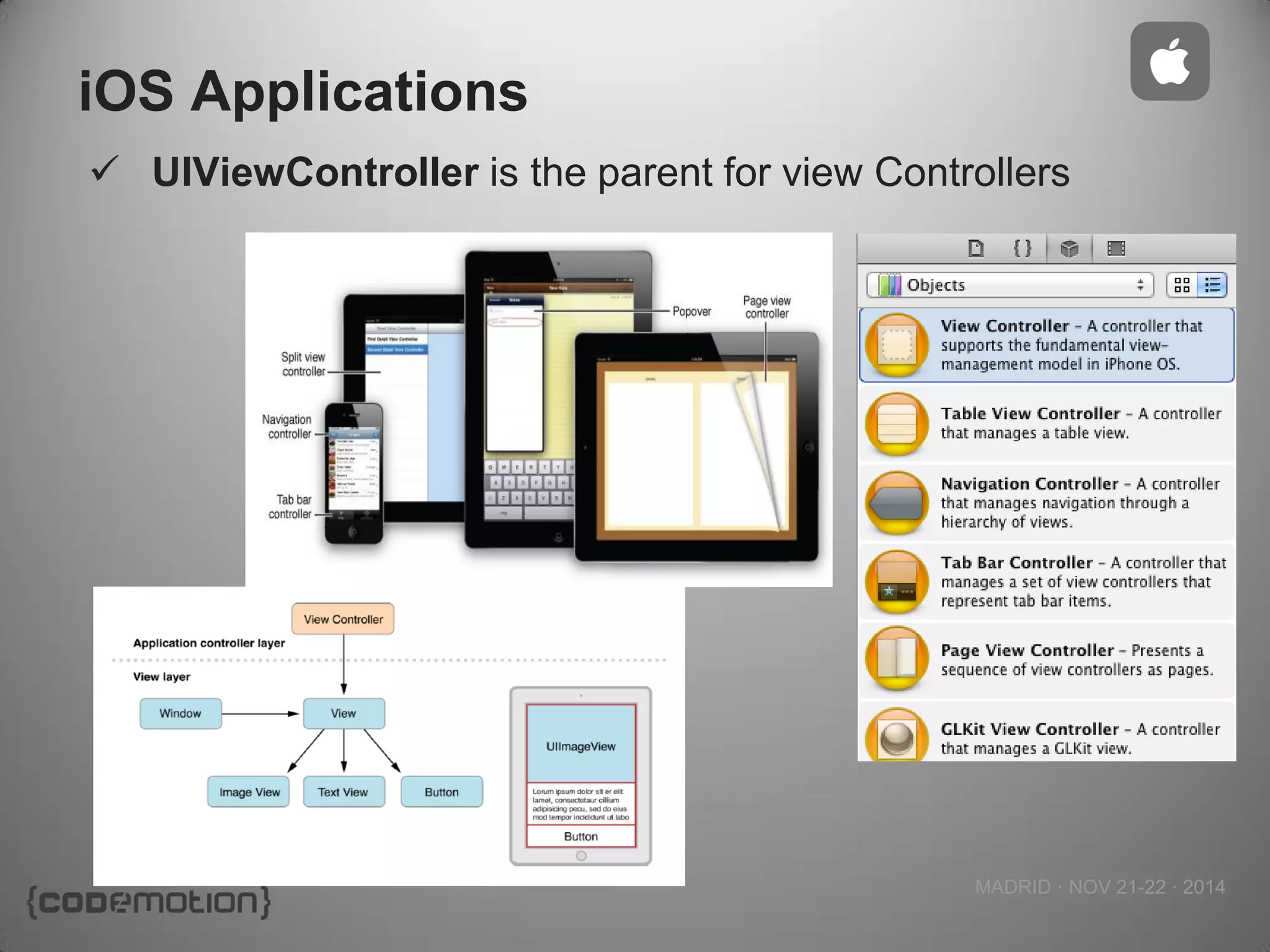 MADRID · NOV 21-22 · 2014 
iOS Applications 
UIViewController is the parent for view Controllers  