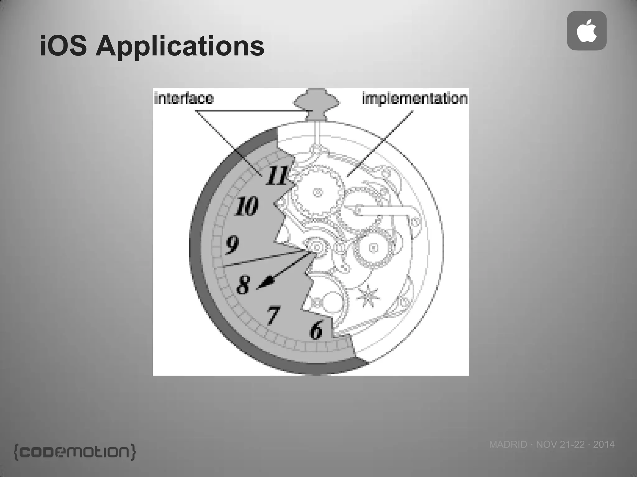MADRID · NOV 21-22 · 2014 
iOS Applications  