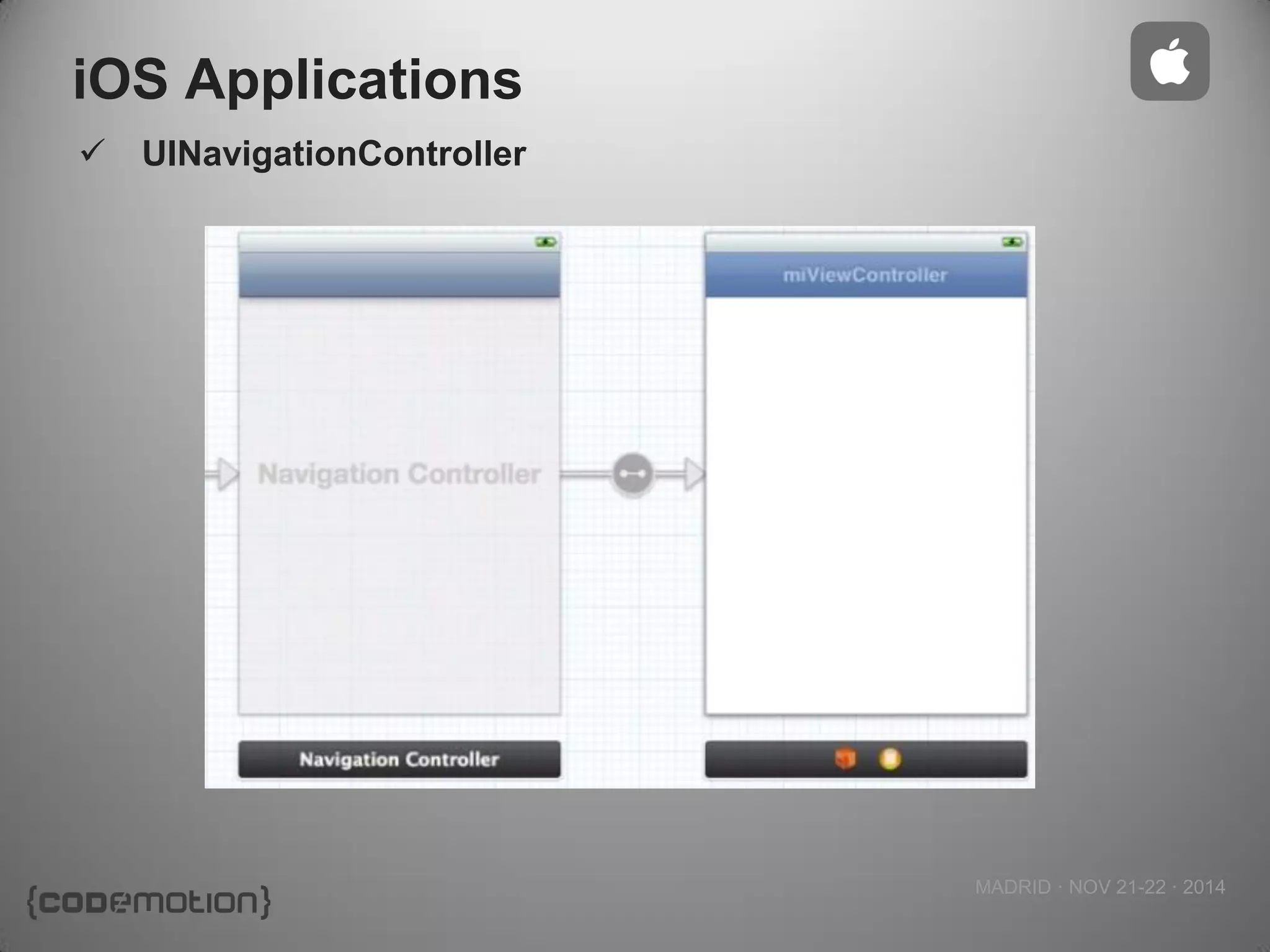 MADRID · NOV 21-22 · 2014 
iOS Applications 
UINavigationController  